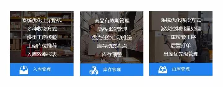 电商物流精细化服务